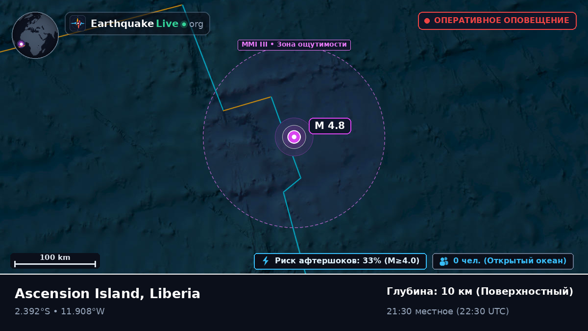Южная часть Атлантического океана (Liberia)