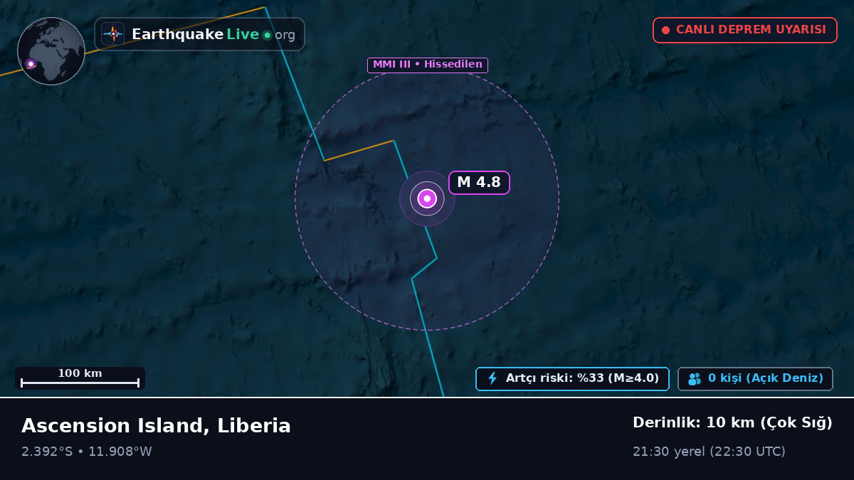 Güney Atlantik Okyanusu (Liberia)