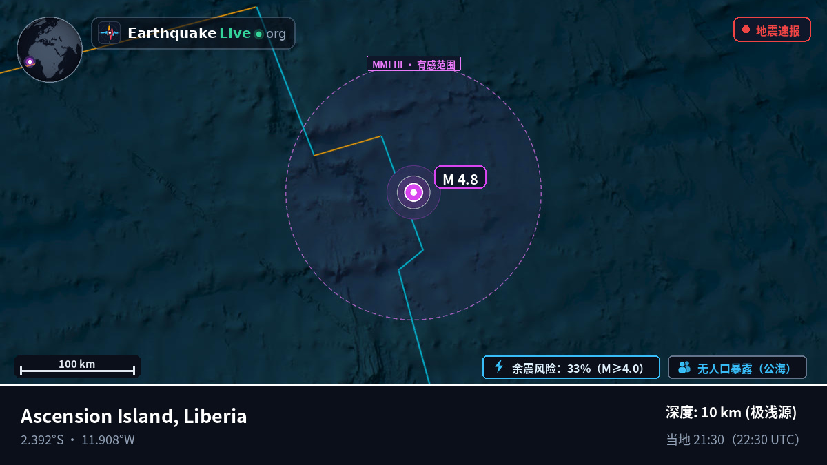 南大西洋 (Liberia)