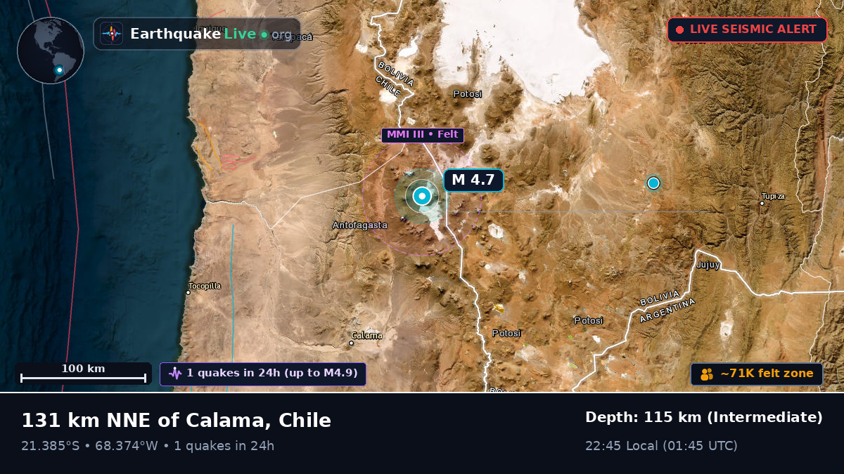 Antofagasta, Chile