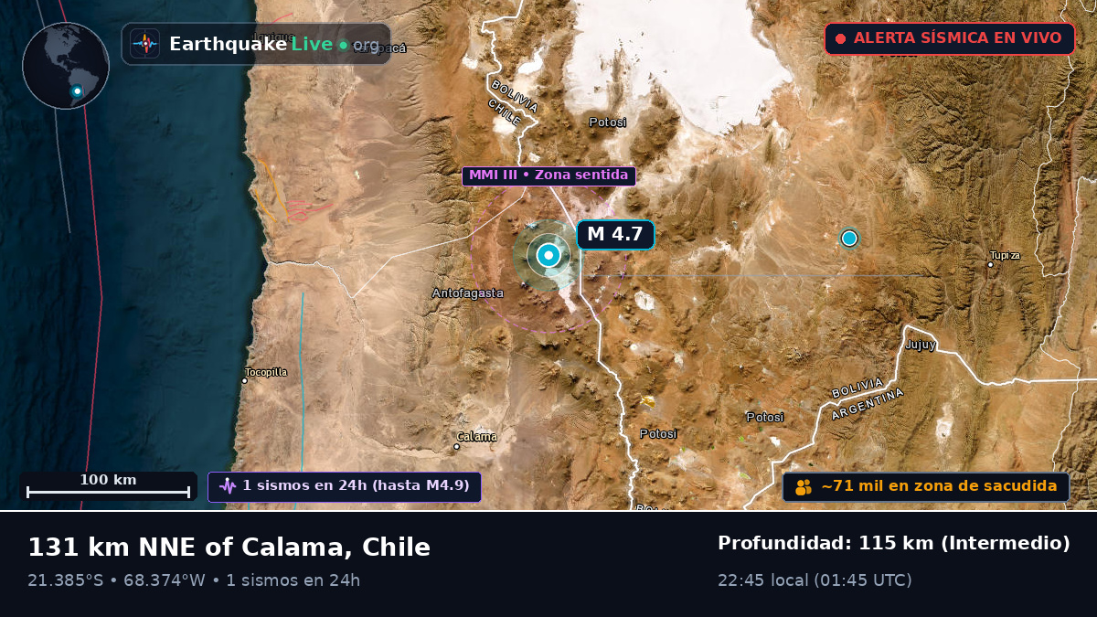 Antofagasta, Chile