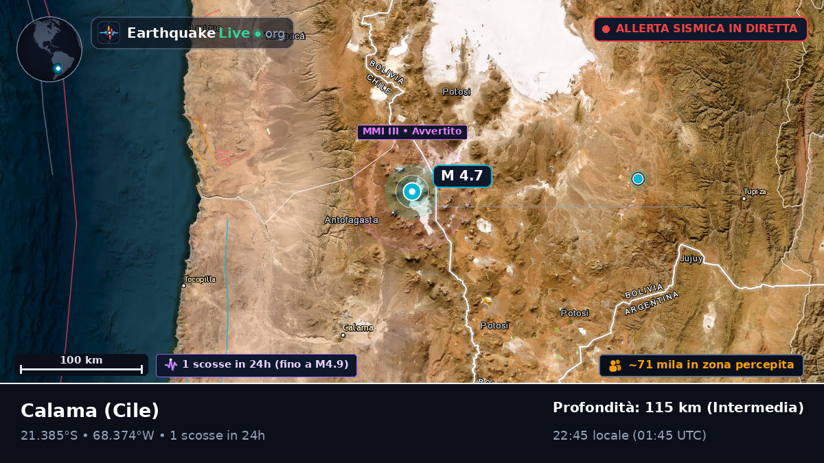 Antofagasta, Cile