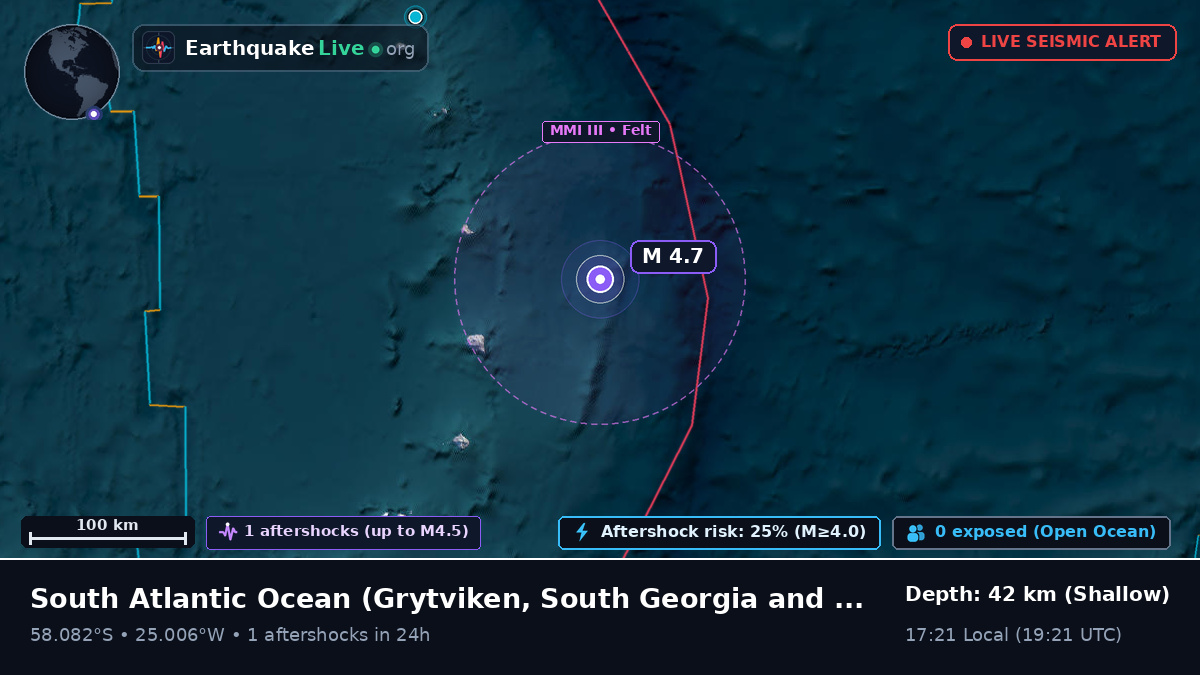 South Atlantic Ocean (South Georgia and the Islands)
