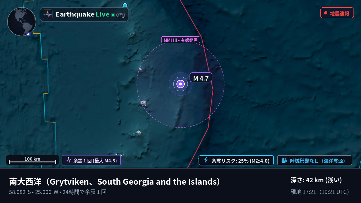 南大西洋 (South Georgia and the Islands)