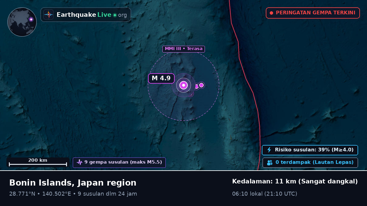 Samudra Pasifik Utara (Jepang)