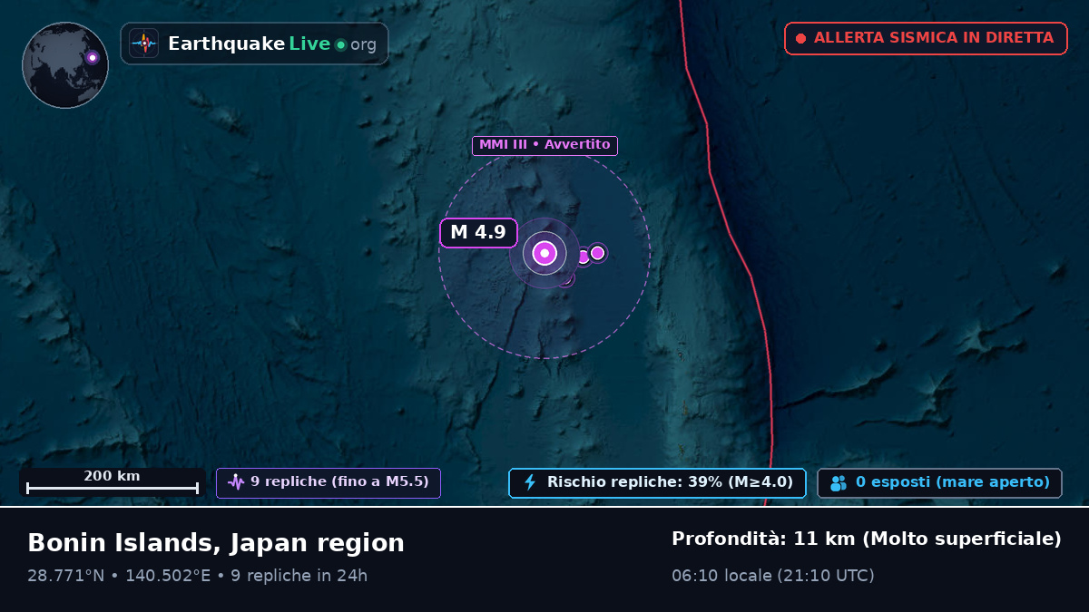Oceano Pacifico settentrionale (Giappone)
