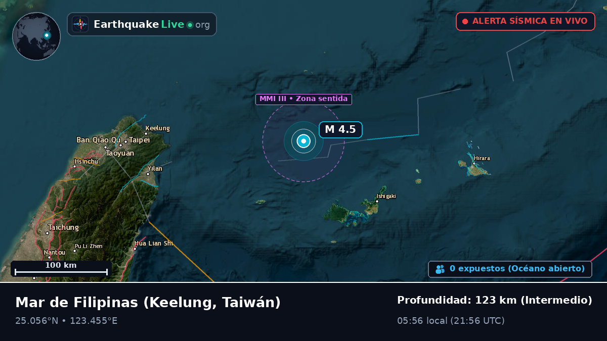 Mar de Filipinas (Taiwán)