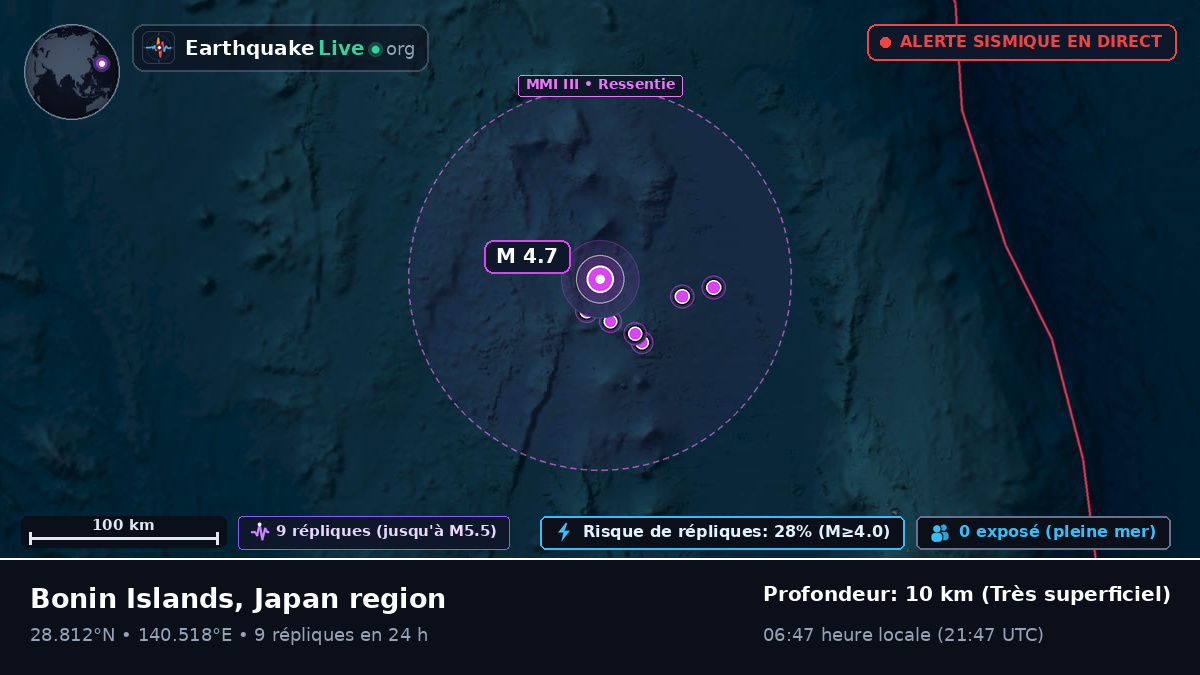 Océan Pacifique Nord (Japon)