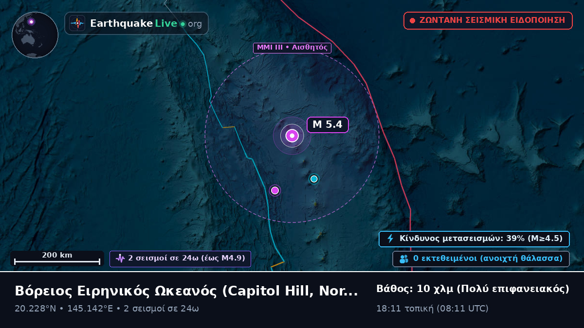 Βόρειος Ειρηνικός Ωκεανός (Northern Mariana Islands)
