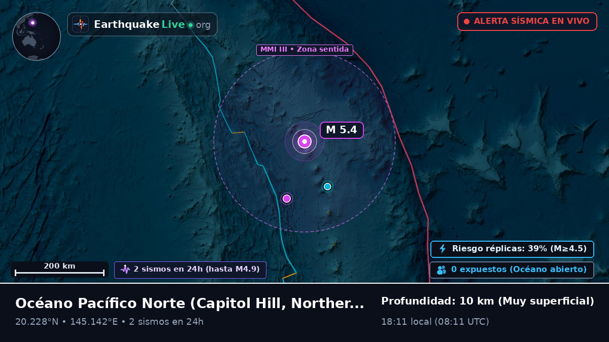 Océano Pacífico Norte (Northern Mariana Islands)