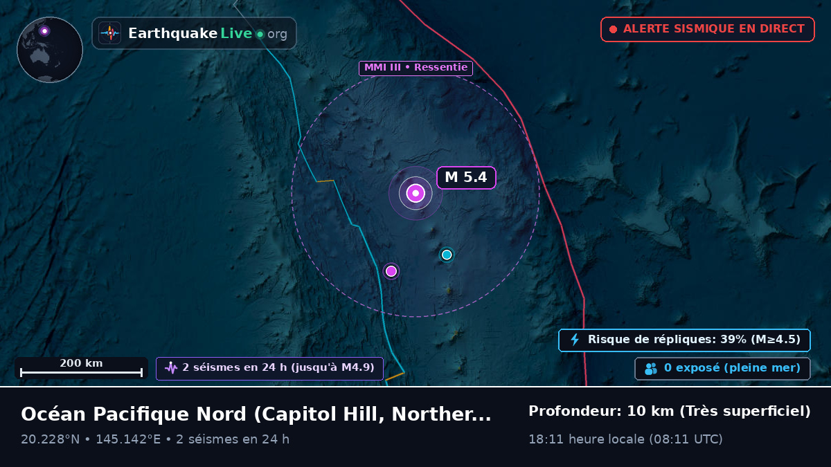 Océan Pacifique Nord (Northern Mariana Islands)