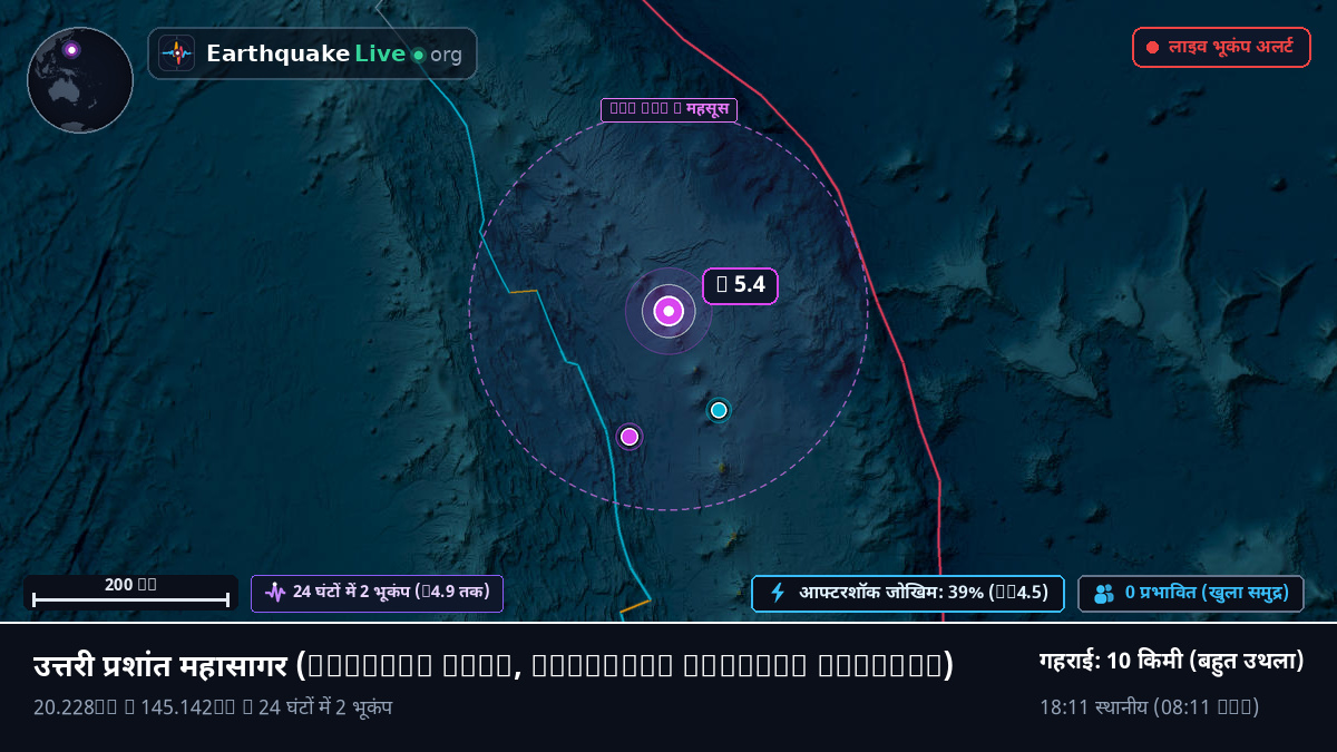 उत्तरी प्रशांत महासागर (Northern Mariana Islands)