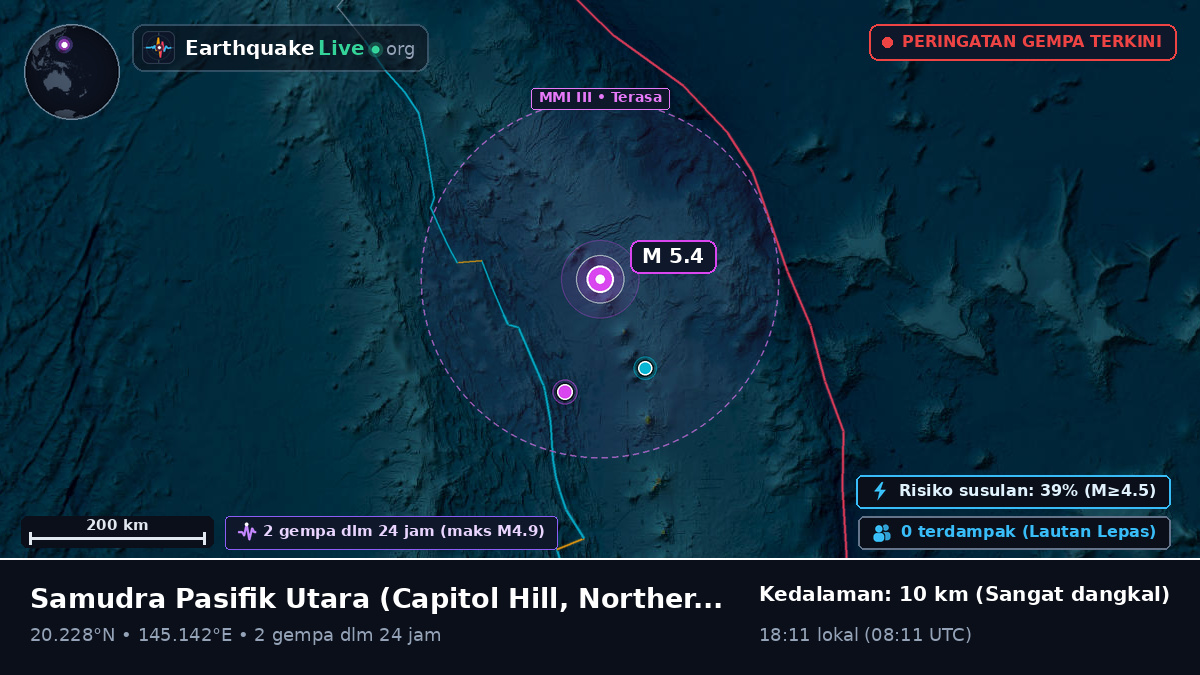 Samudra Pasifik Utara (Northern Mariana Islands)