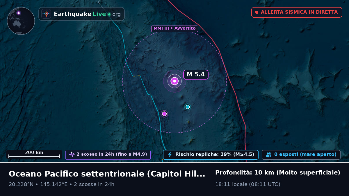 Oceano Pacifico settentrionale (Northern Mariana Islands)