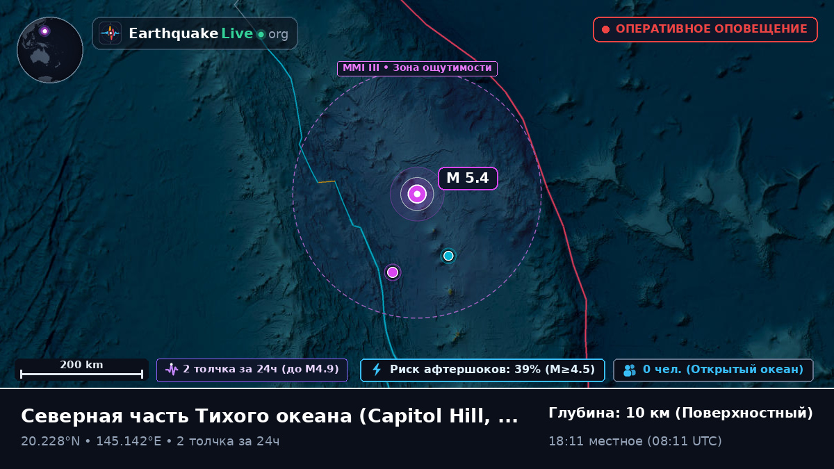 Северная часть Тихого океана (Northern Mariana Islands)