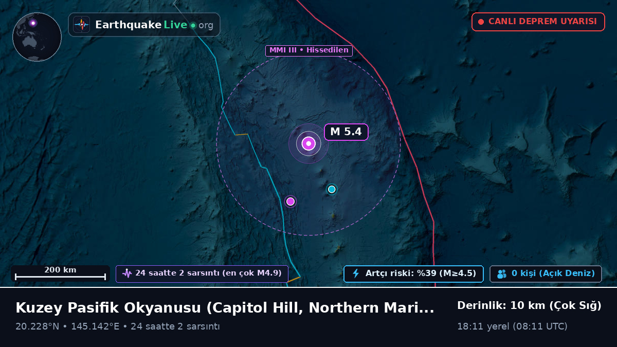 Kuzey Pasifik Okyanusu (Northern Mariana Islands)