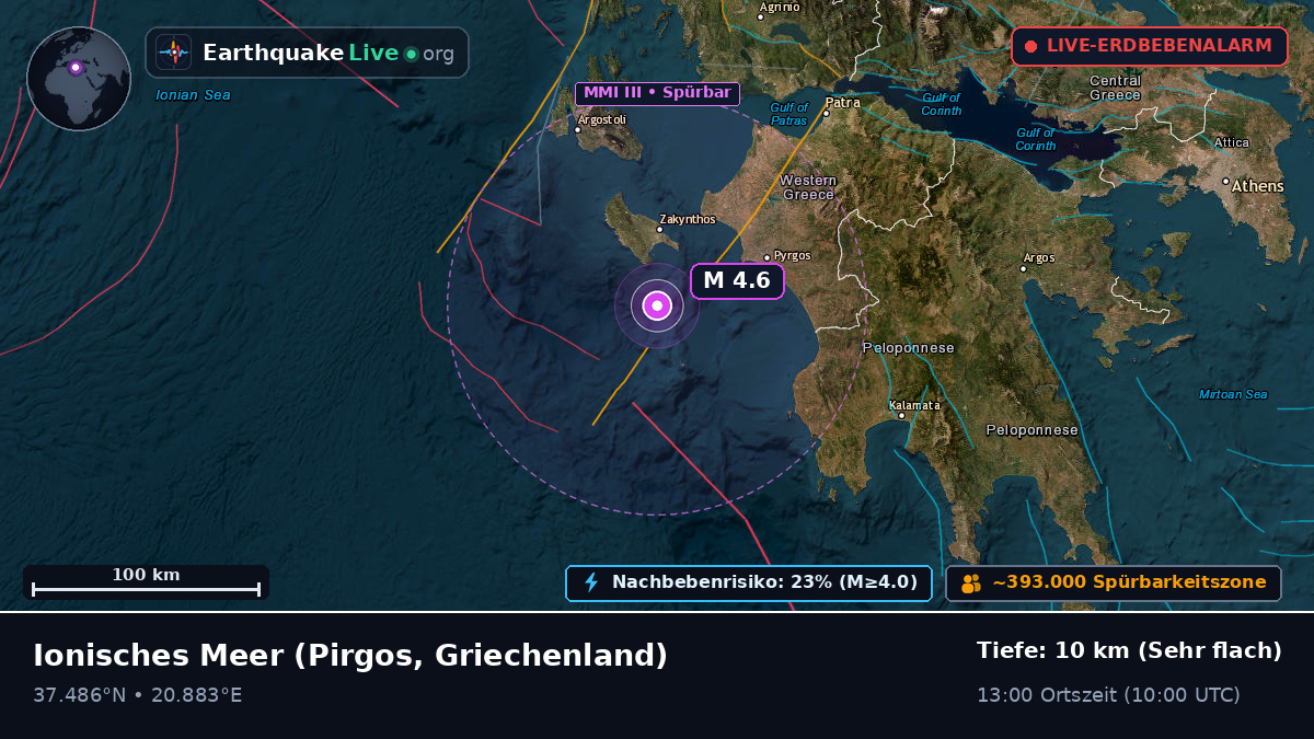 Ionisches Meer (Griechenland)