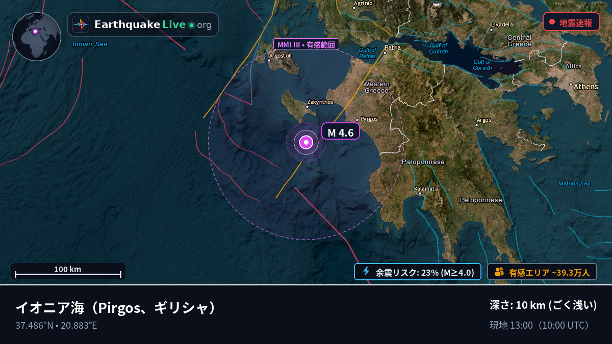 イオニア海 (ギリシャ)