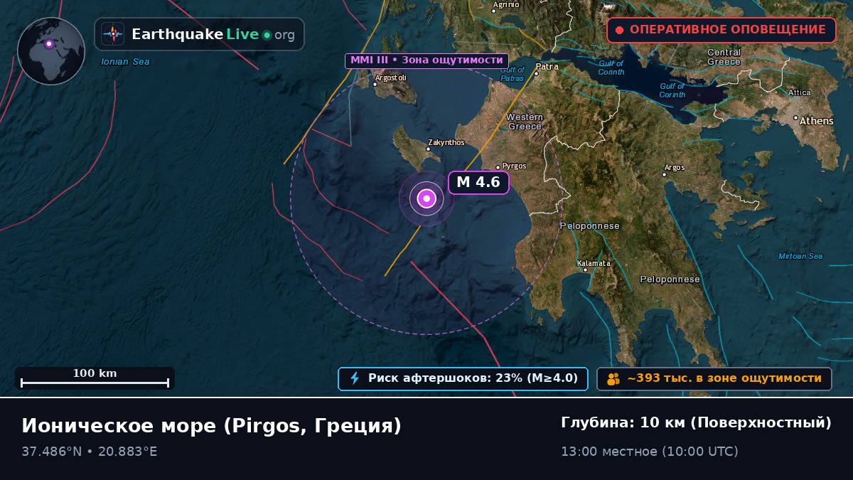 Ионическое море (Греция)