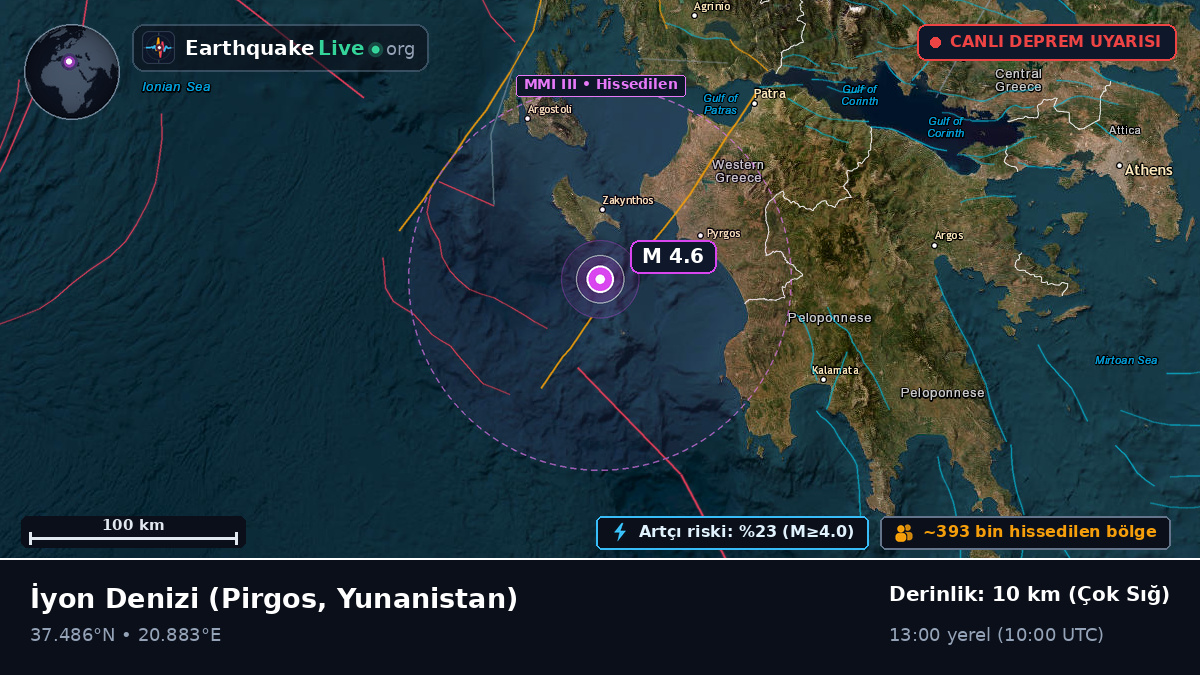 İyon Denizi (Yunanistan)