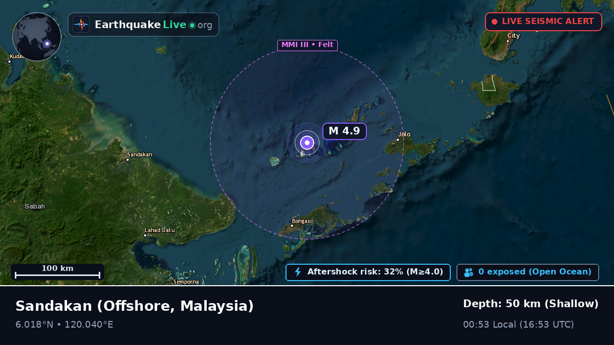Off the coast of Sandakan, Malaysia