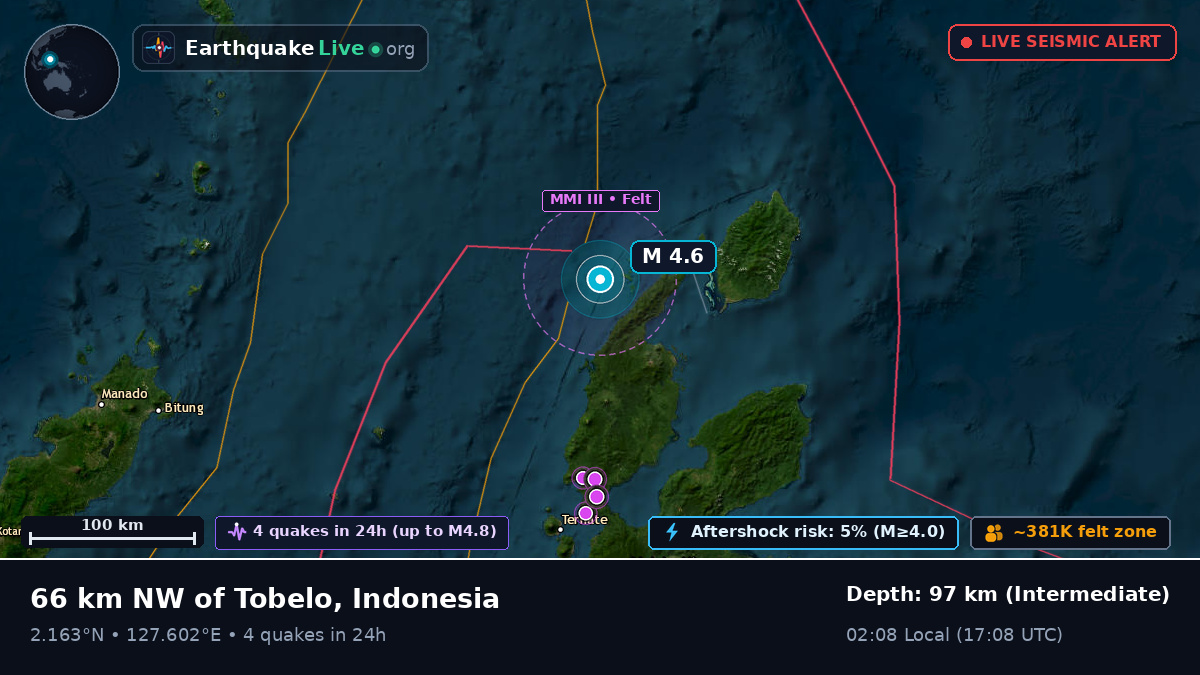 Molucca Sea (Indonesia)