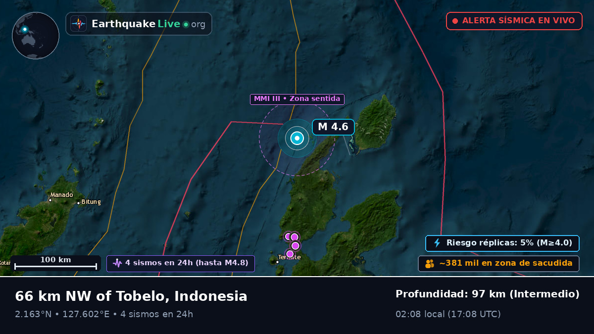 Mar de Molucas (Indonesia)