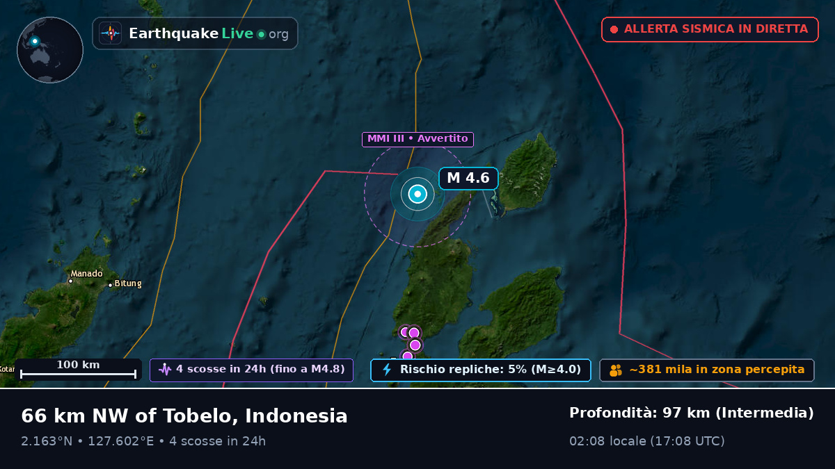 Mare delle Molucche (Indonesia)