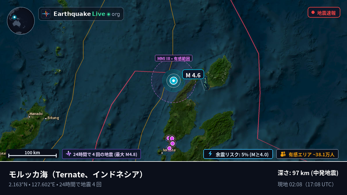 モルッカ海 (インドネシア)