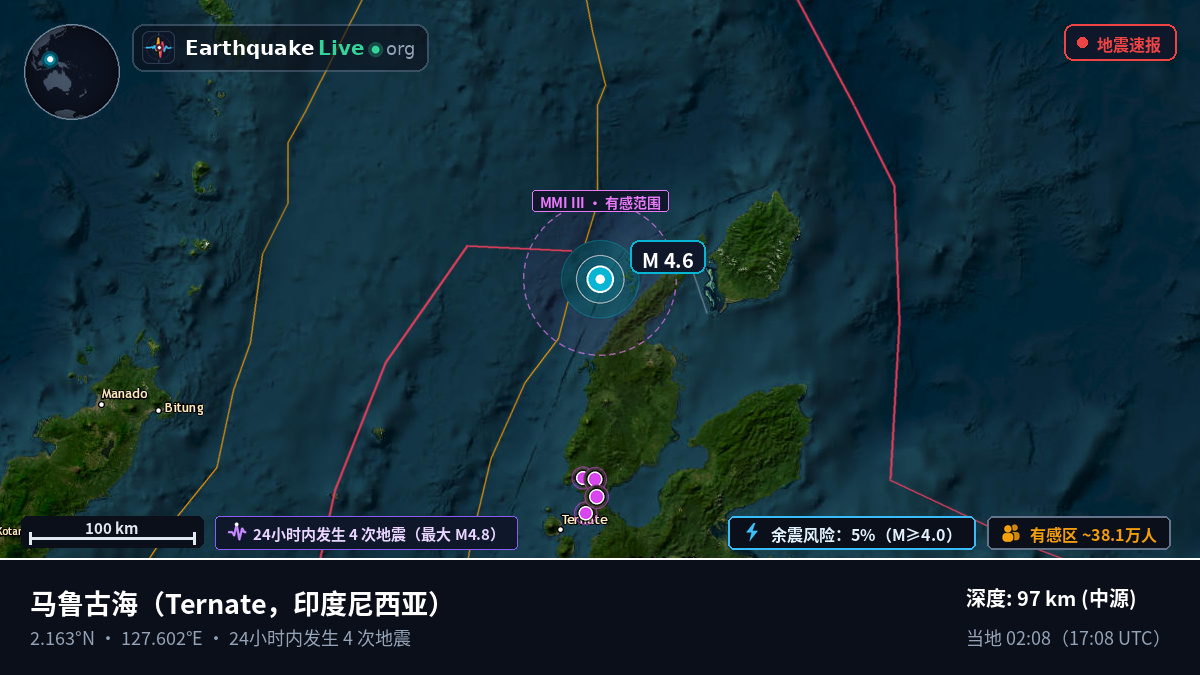 马鲁古海 (印度尼西亚)