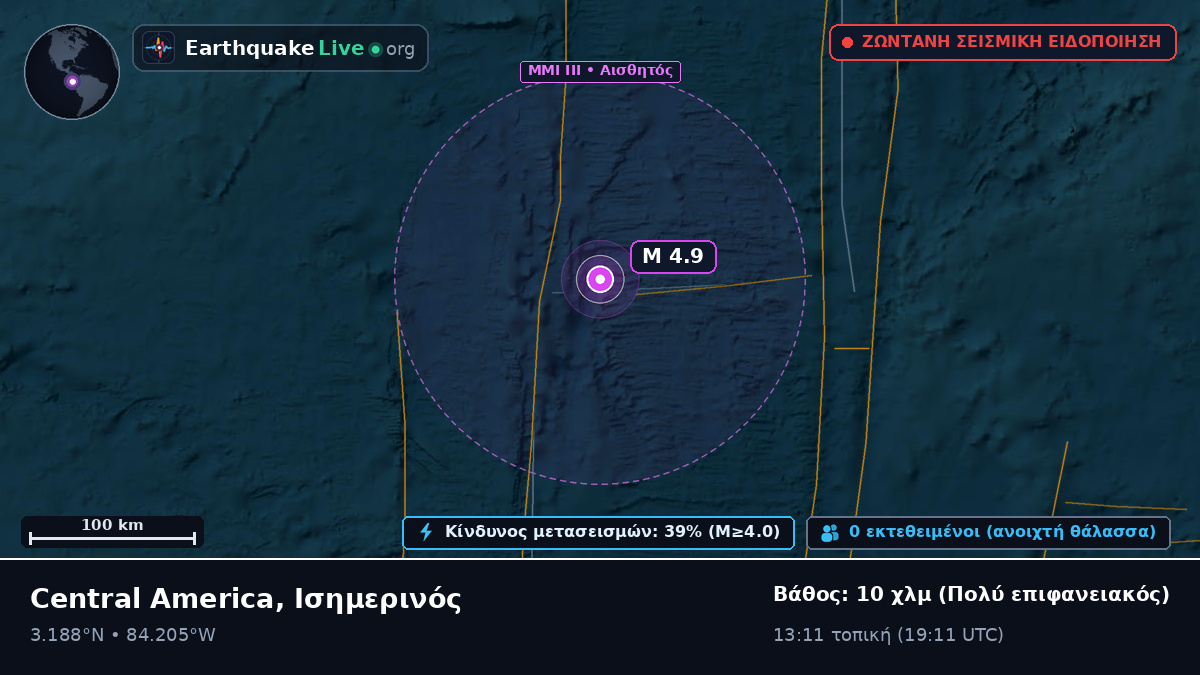 Βόρειος Ατλαντικός Ωκεανός (Ισημερινός)