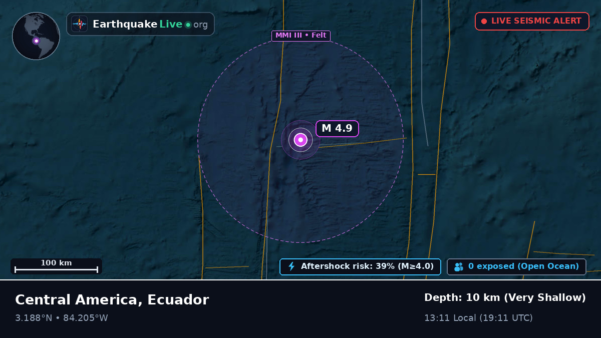 North Atlantic Ocean (Ecuador)