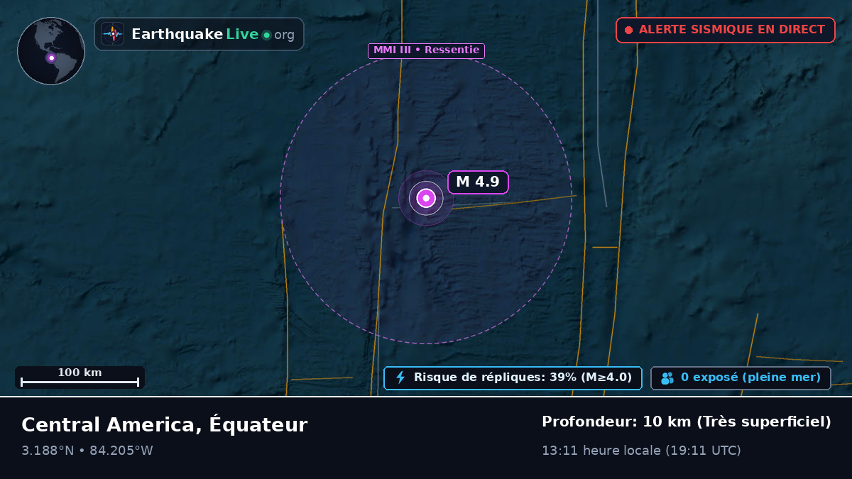 Océan Atlantique Nord (Équateur)