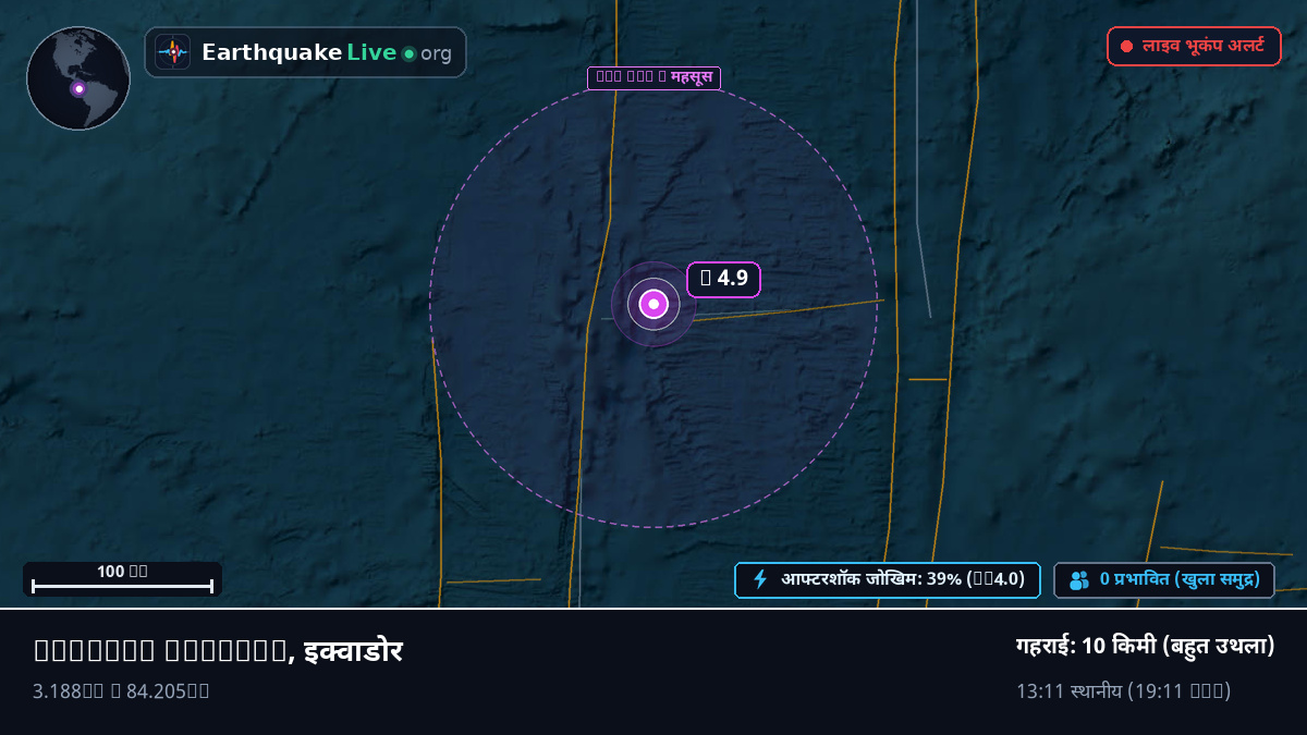 उत्तरी अटलांटिक महासागर (इक्वाडोर)