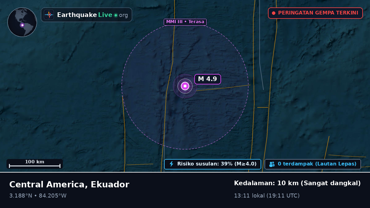 Samudra Atlantik Utara (Ekuador)