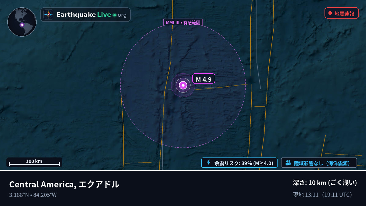 北大西洋 (エクアドル)