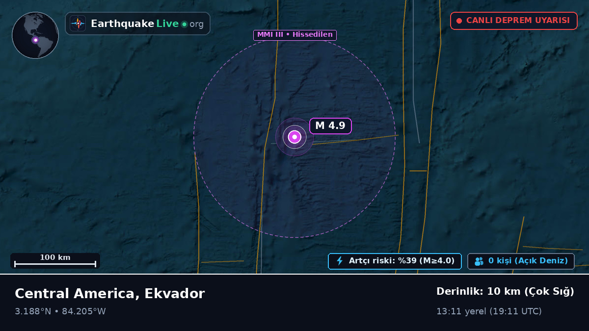 Kuzey Atlantik Okyanusu (Ekvador)