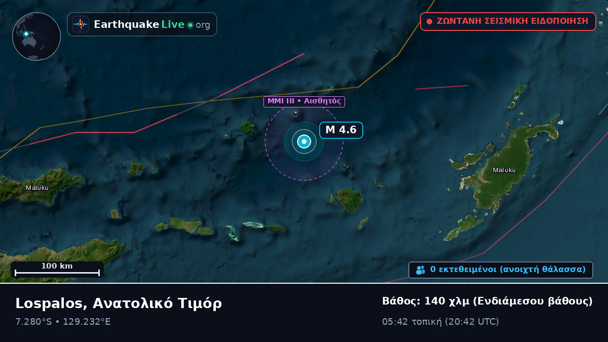 Θάλασσα Μπάντα (Ινδονησία)