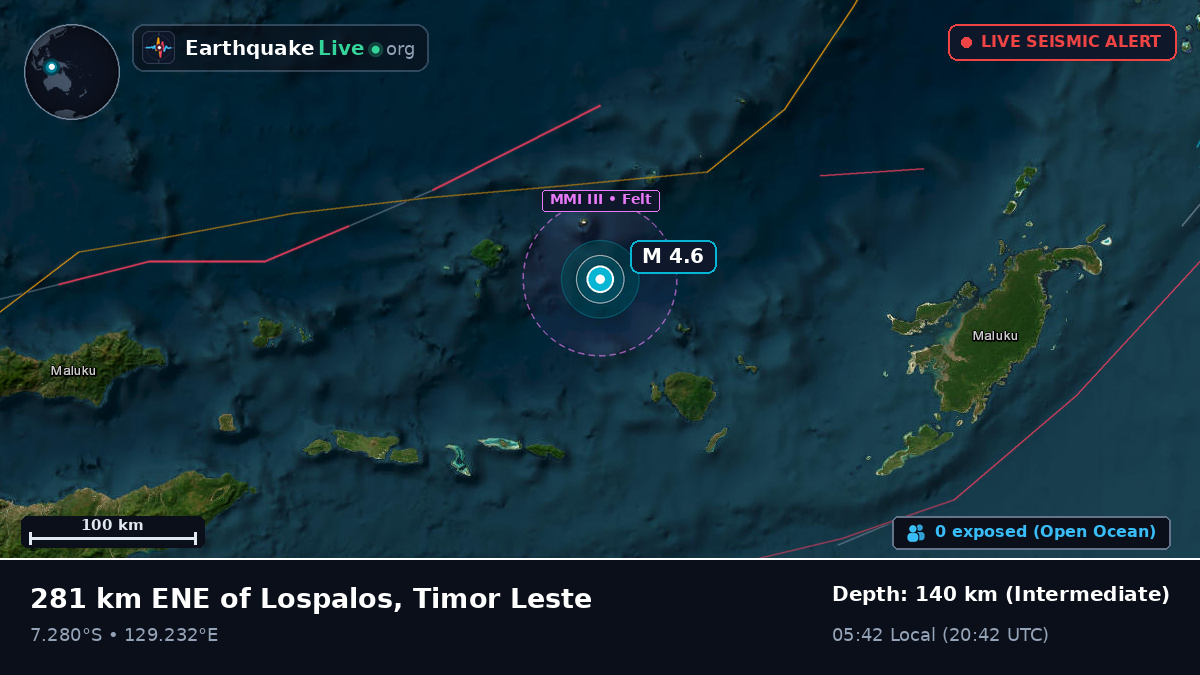 Banda Sea (Indonesia)