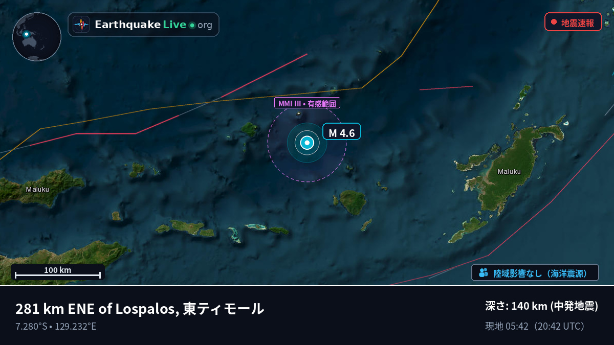 バンダ海 (インドネシア)