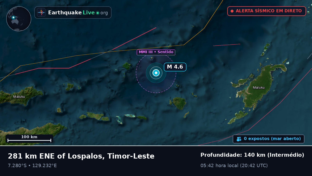 Mar de Banda (Indonésia)