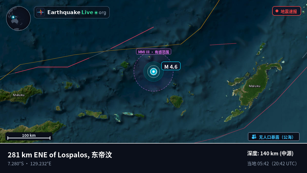 班达海 (印度尼西亚)