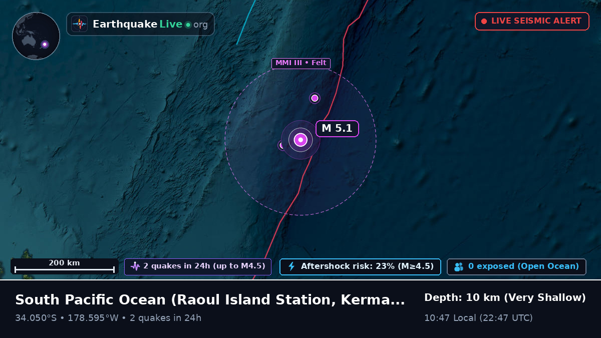 South Pacific Ocean (Kermadec Islands)