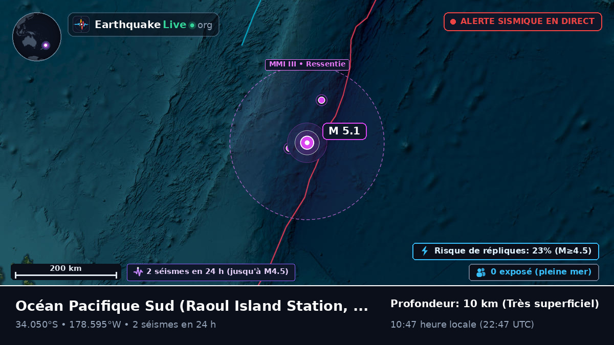 Océan Pacifique Sud (Kermadec Islands)