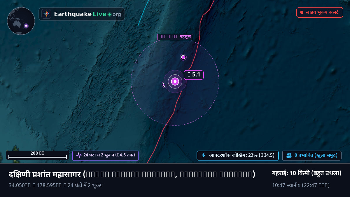 दक्षिणी प्रशांत महासागर (Kermadec Islands)