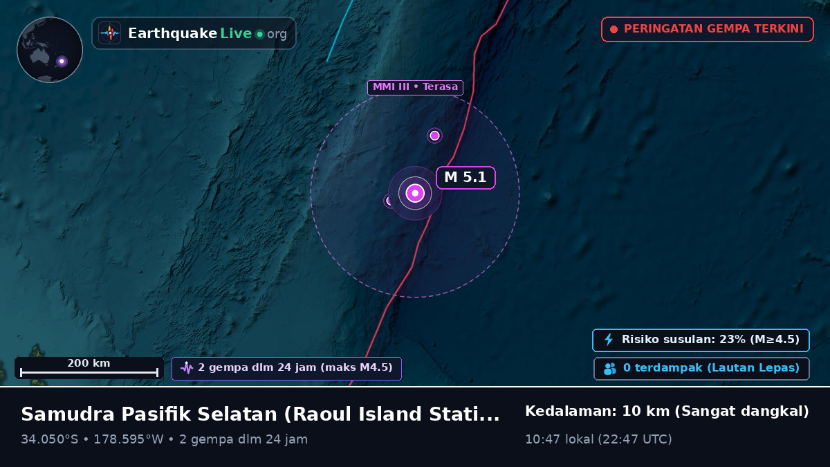 Samudra Pasifik Selatan (Kermadec Islands)