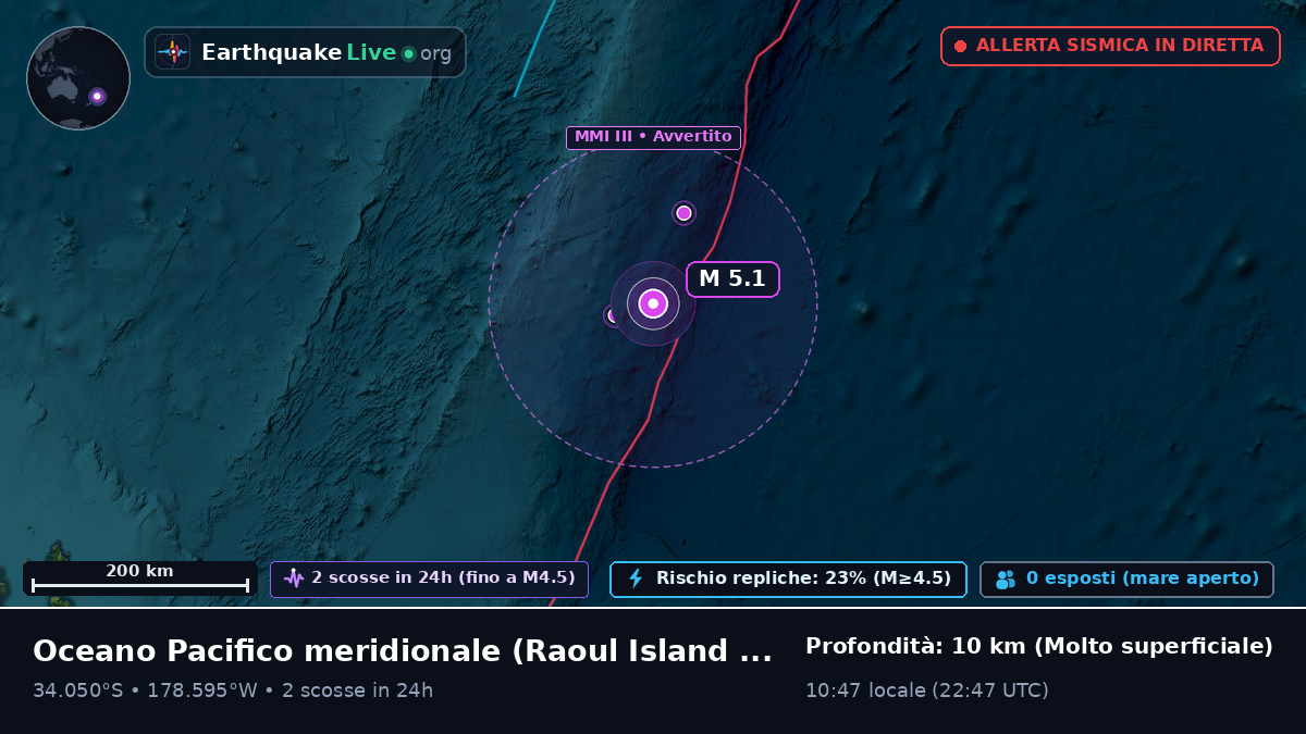 Oceano Pacifico meridionale (Kermadec Islands)