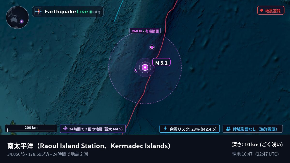 南太平洋 (Kermadec Islands)