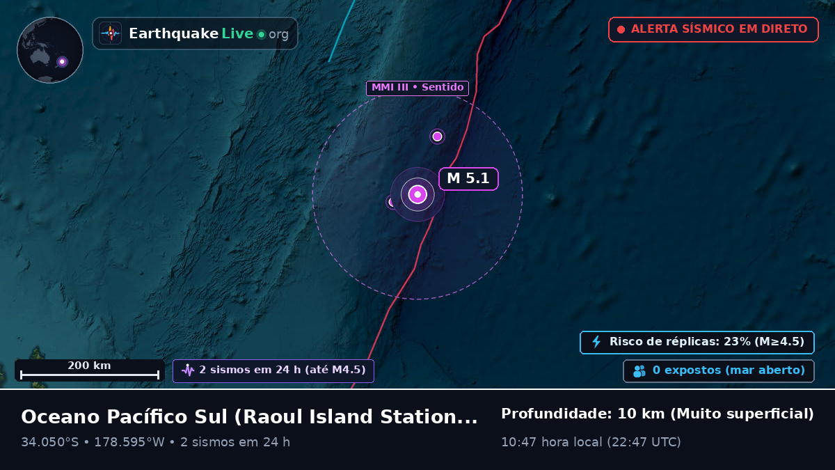 Oceano Pacífico Sul (Kermadec Islands)