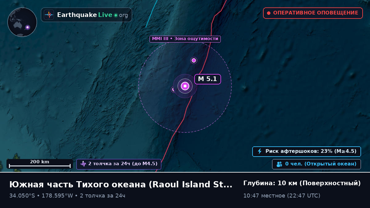 Южная часть Тихого океана (Kermadec Islands)